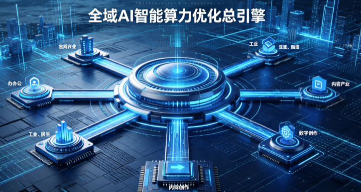 汉阴县AI算力优化赋能数字生态 智能技术迭代激活产业发展新动能