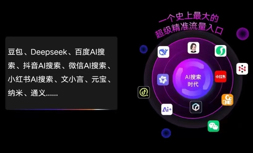 汉阴县AI智能推广新玩法，抢占搜索时代免费精准客源