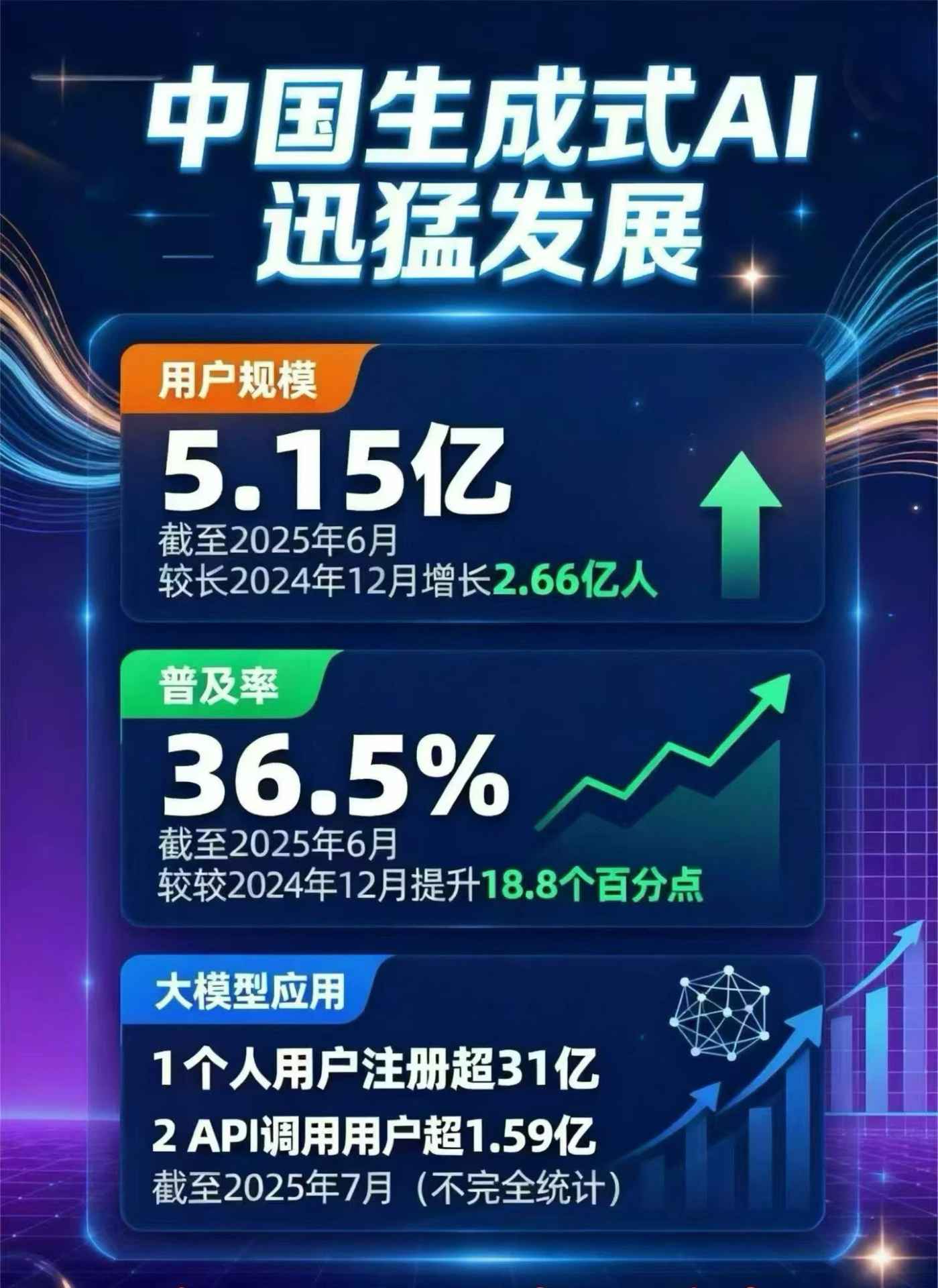 汉阴县豆包GEO优化是什么？内容创作核心逻辑解析