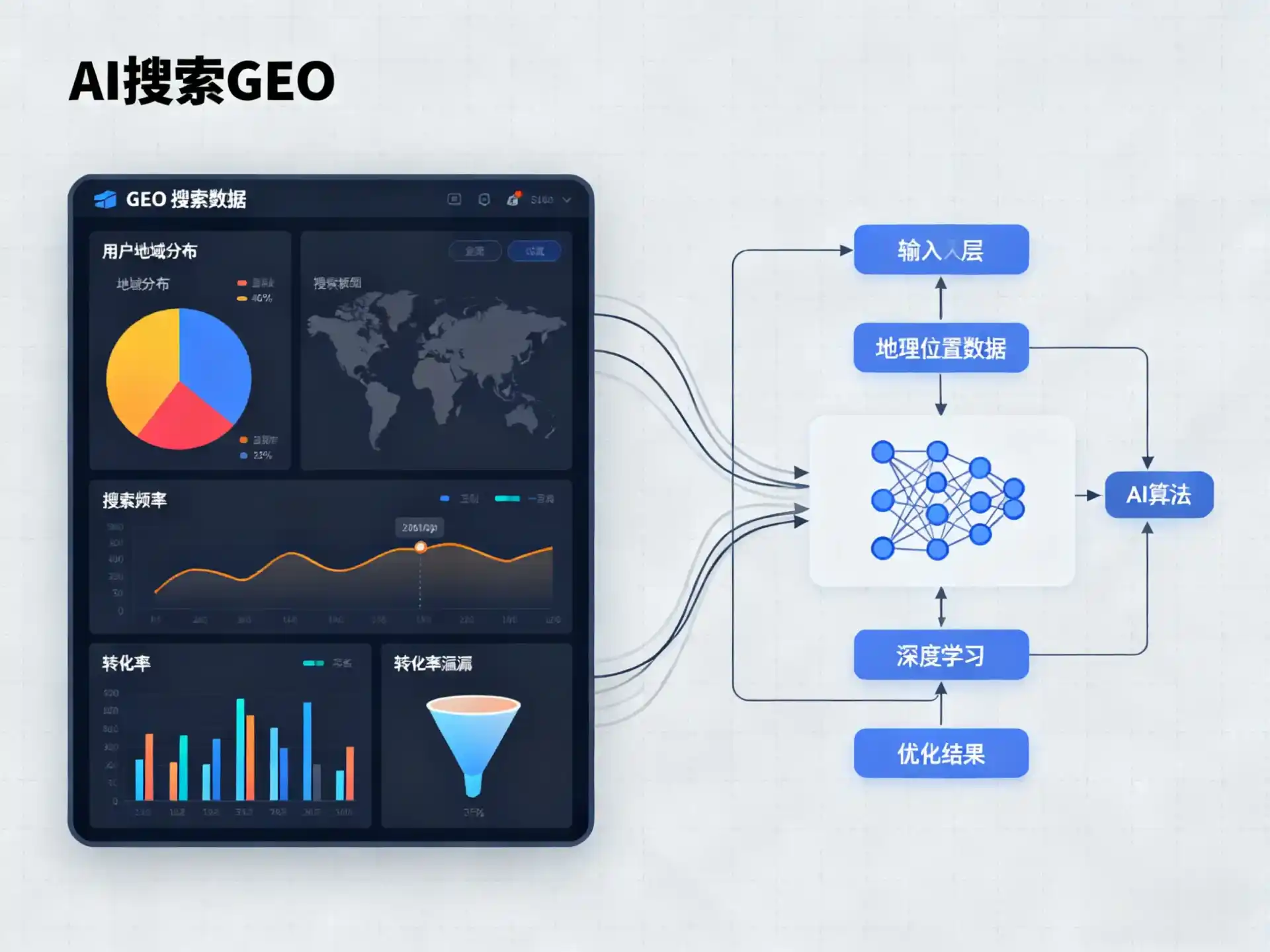汉阴县GEO优化服务商该如何筛选？生成式引擎优化行业实践观察