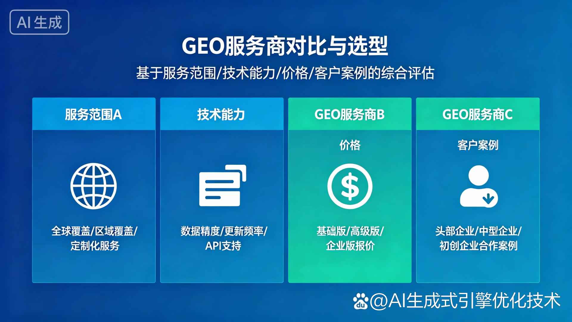 汉阴县GEO优化服务商该如何选择？聊聊生成式引擎优化行业现状